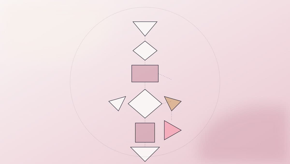 Human Design bodygraph — vizualizace čtyř energetických typů a center