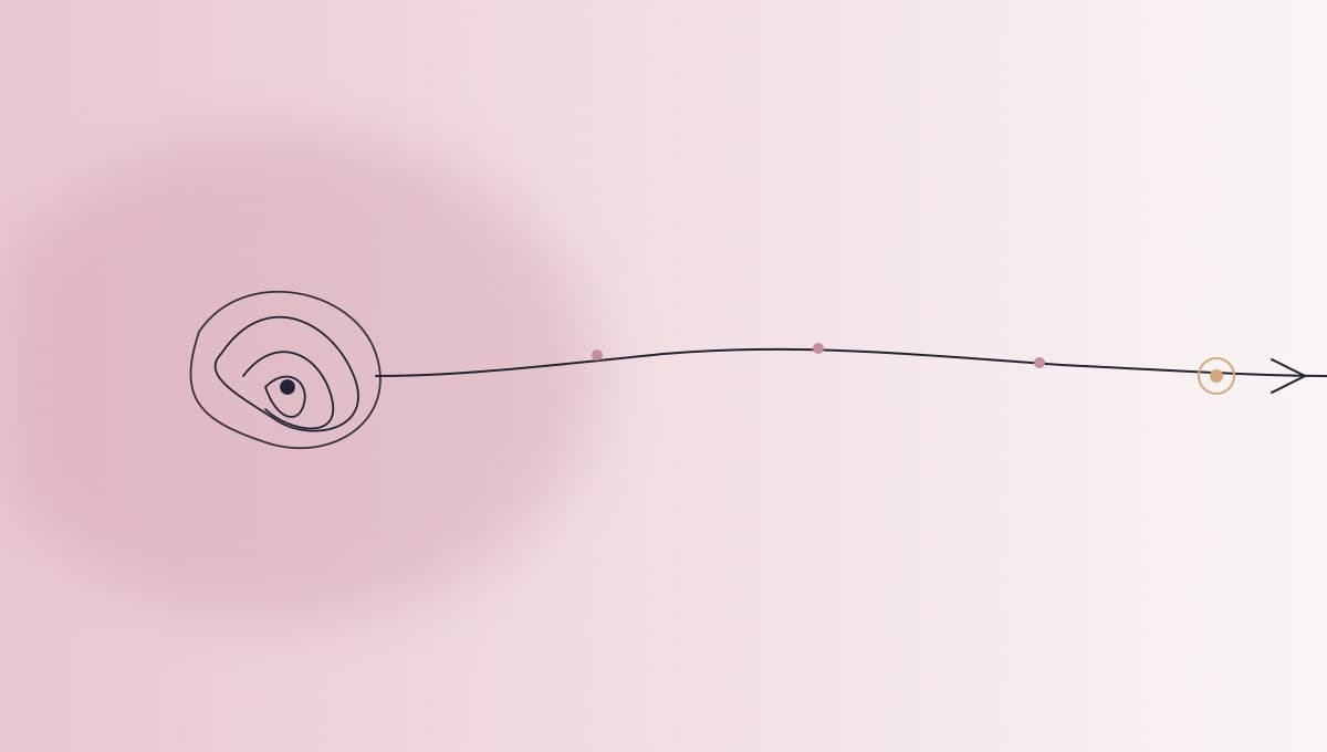 Zamotané klubko myšlenek, ze kterého se rozvíjí jasná cesta k cíli